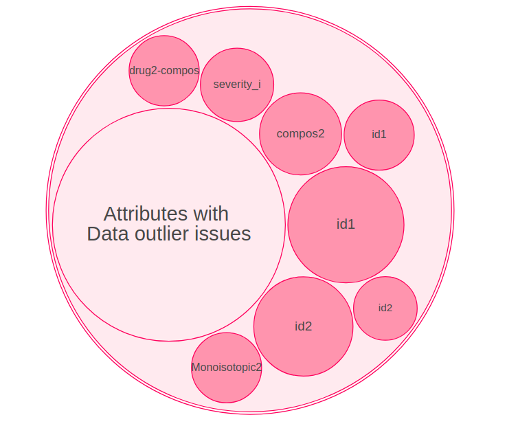 ../_images/accuracy_chart.png